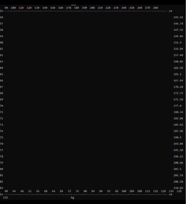 ASSURANCE THAT YOU ARE PROGRAM WORKS. THEN. - START YOUR VISUAL STUDIO