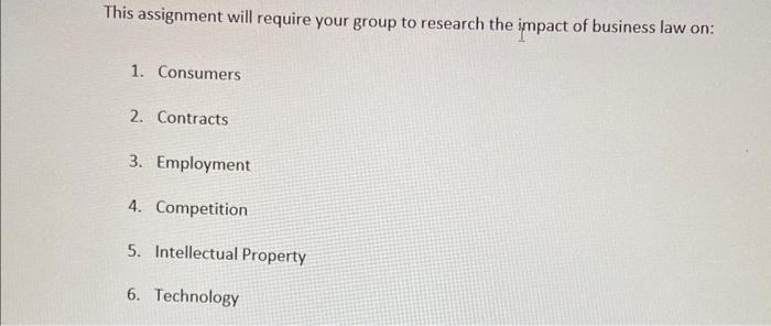  This assignment will require your group to research the impact of