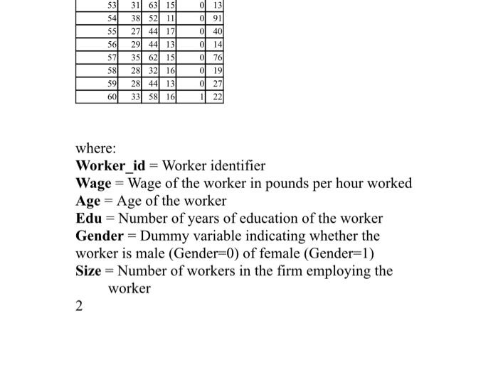 the data into Excel and conduct all the analysis in Excel. Worker