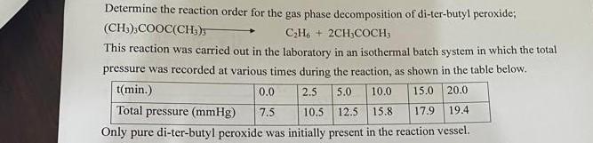  Use Ms Excel to solve the question show solutions using clear