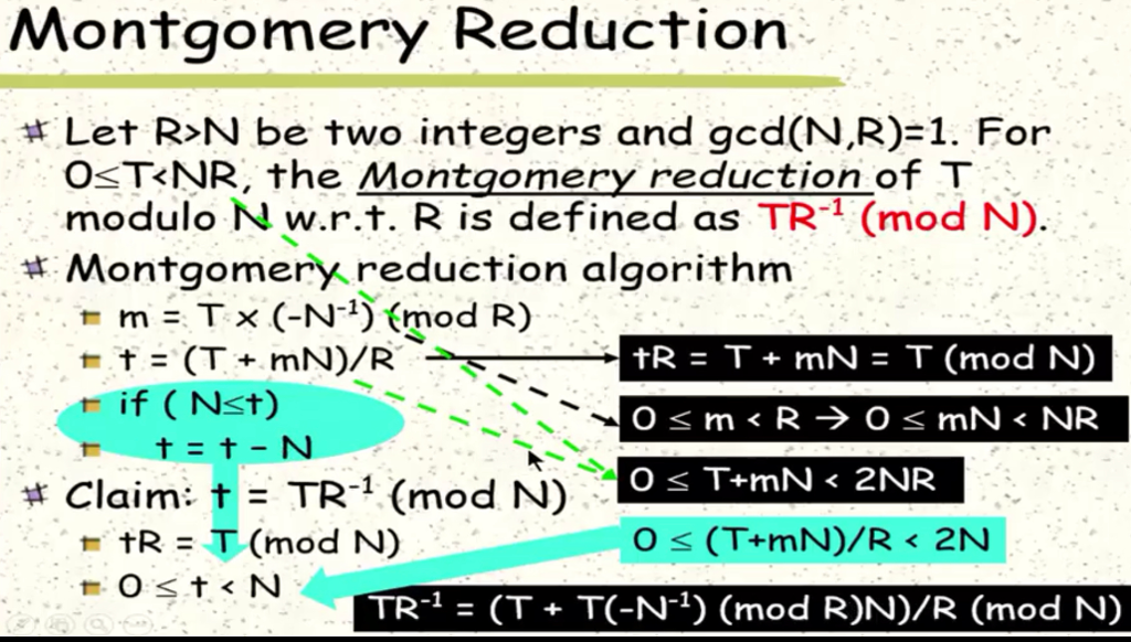 1. convert e to binary: ksks 1..kiko 2. b 1; 3. for