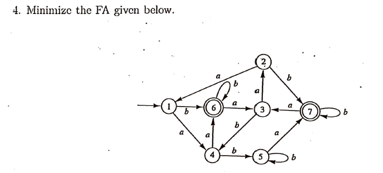 Minimize the FA given below, use DFA method H. Minimize the FA