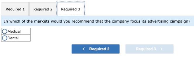 firm that specializes in information systems for medical and dental clinics. The