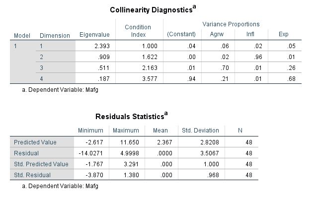 Mafg 1D ISLE! ISLE [1.4 Expected Cum Prob 0.2 Observed Cum Prob