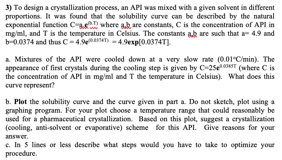 3) To design a crystallization process, an API was mixed with