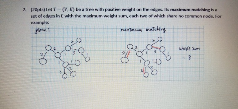  2. (20pts) Let T (V, E) be a tree with positive