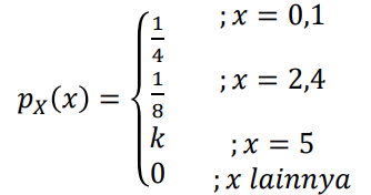 Suppose X is a discrete random variable with a probability mass function