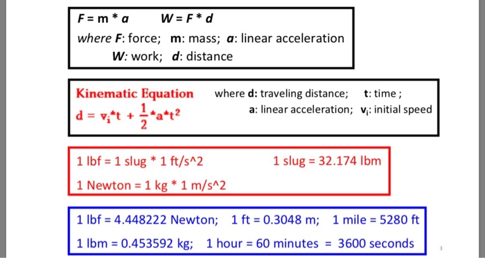 Problem Statement: Mr. Giant pushes a 1000-lbm stationary box with a constant