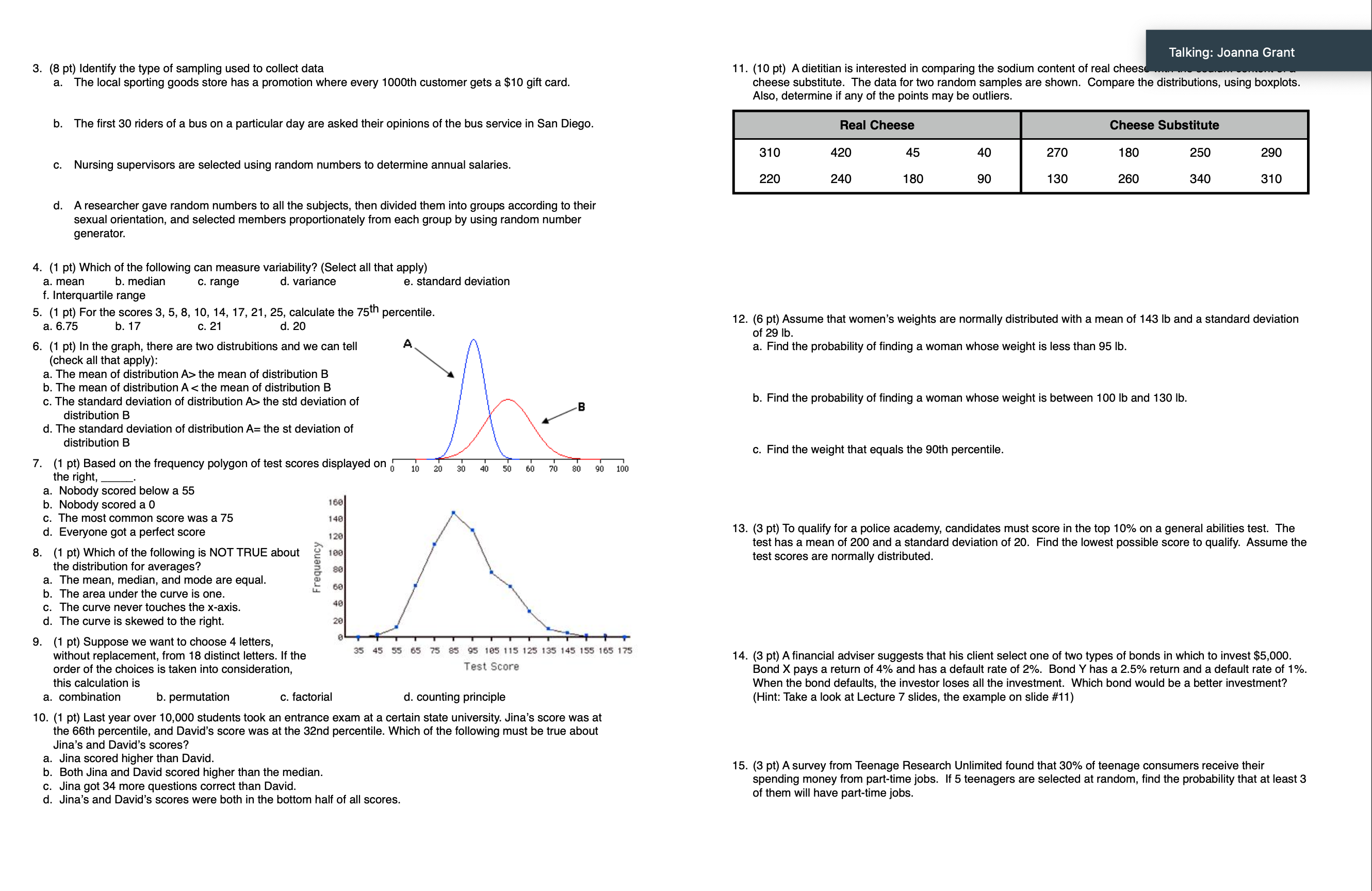 visit in the produce department. Using their store records, they draw a
