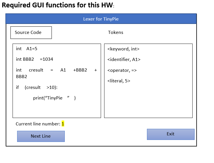 IN PYTHON !!!! HW4 Lexer GUI using python Now it is time