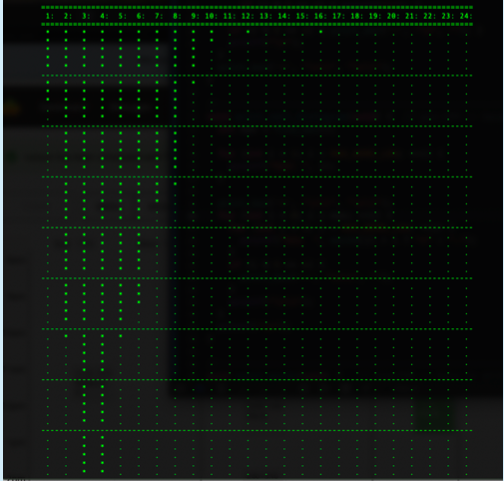 if no args long nc, nl, nw; int c, state = OUT;