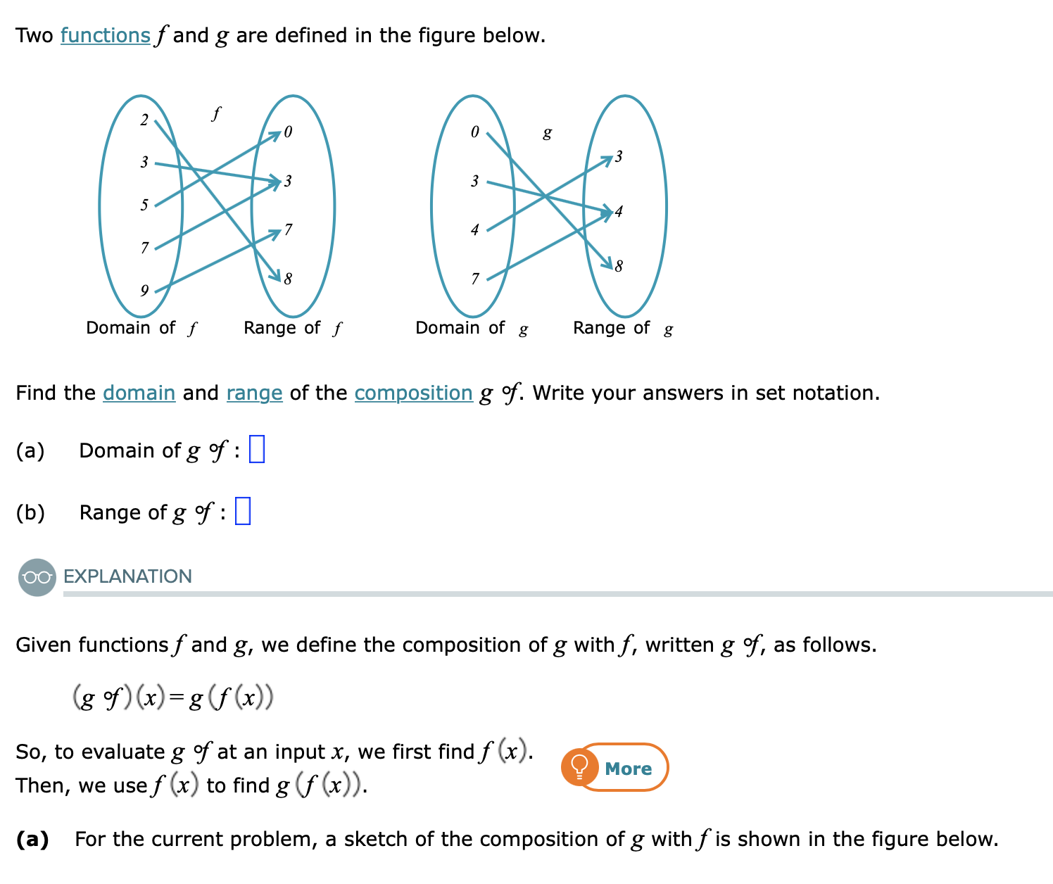 Example below: Two functions f and g are defined in the figure