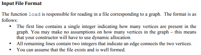 data type called Graph that models an undirected graph. Implement the following