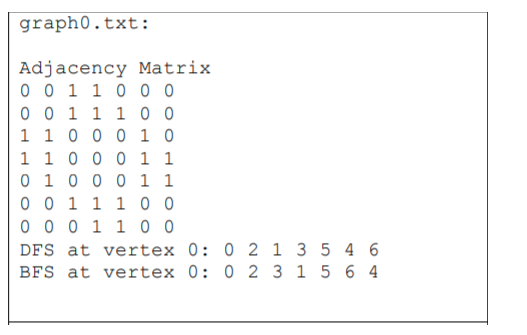 destructor. No need if you use Java. void load (char *filename): Creates