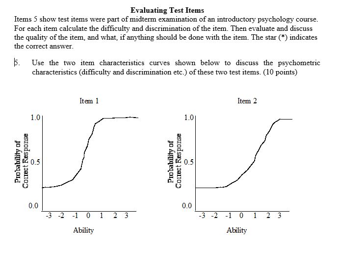 please explain and send correct solution according to question so i can