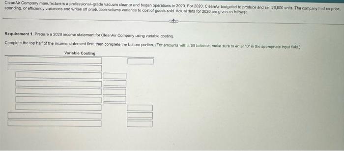 statement for CleanAir Company using absorption costing. 3. Explain the differences in