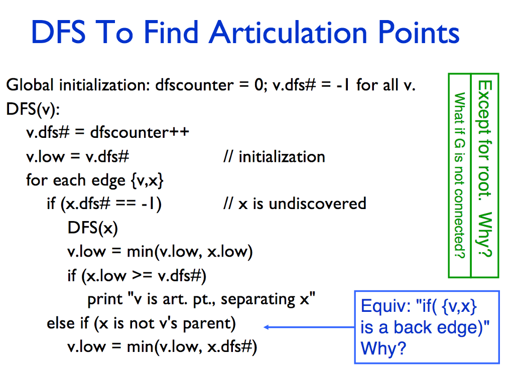 C for DFS. The test graph in problem 1: start at vertex
