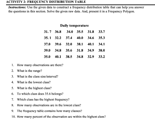 Range, K and C and histogram | Use available software resources like