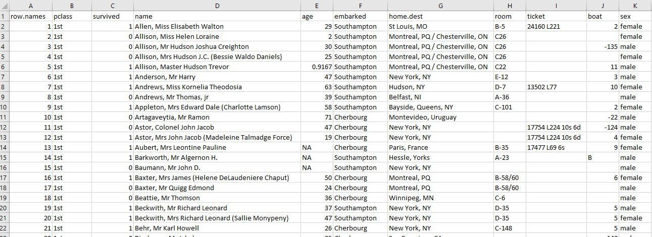This is programmed in MATLAB. Please provide the code for PART D