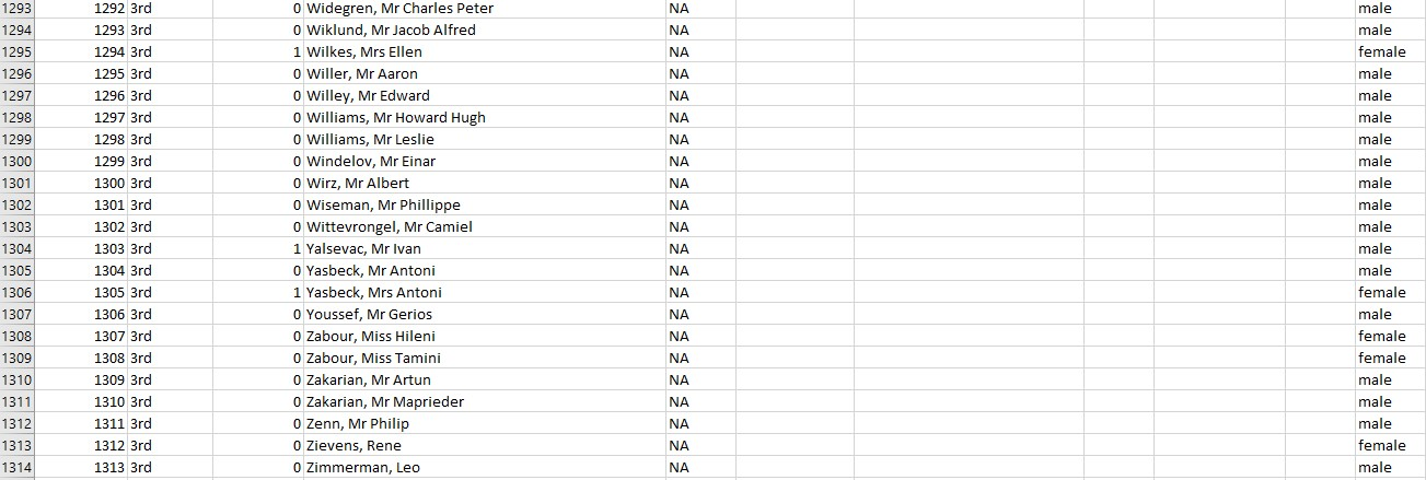 PART E. This should be organized with a PIPELINE/WORKFLOW style What part