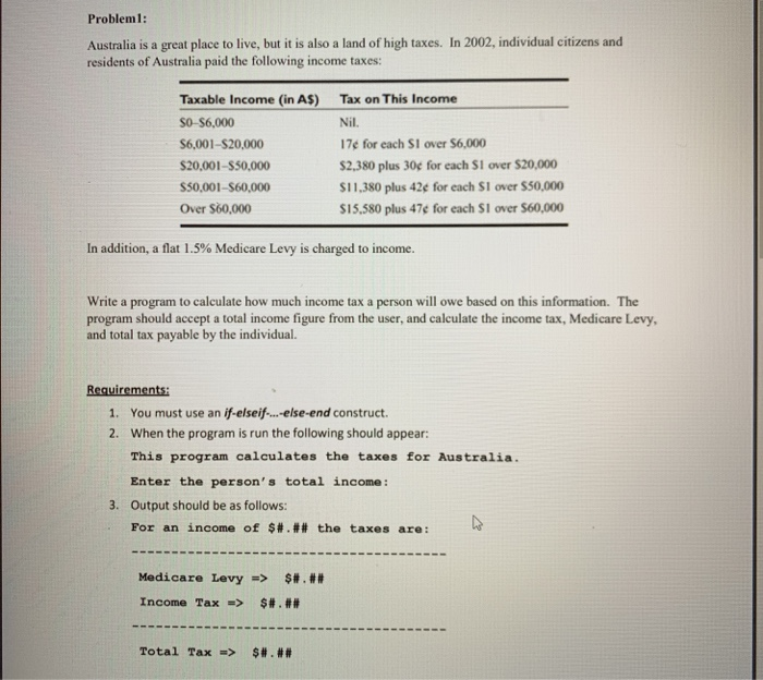 help with matlab script with notes provided please Probleml: Australia is a