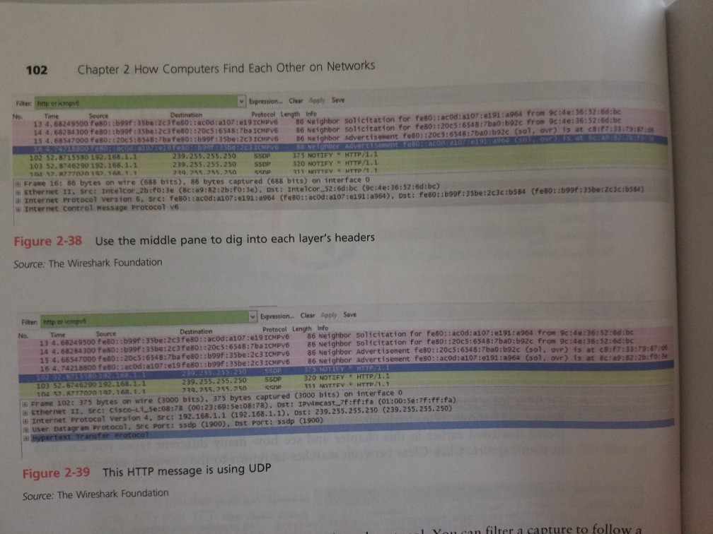experience for you. You can study the OSI layers, all of the
