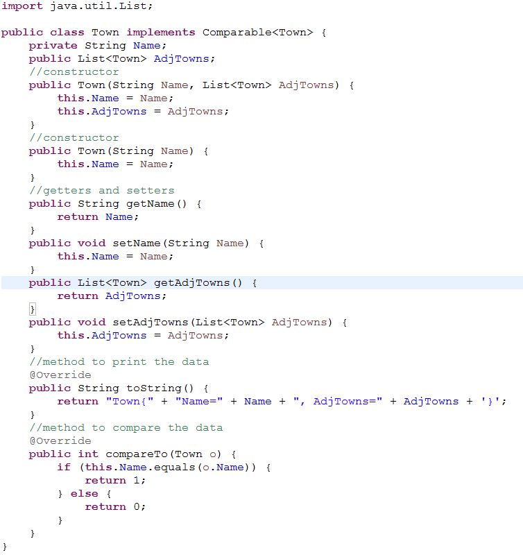 list of Towns.On startup the graph will be empty. Add a Town