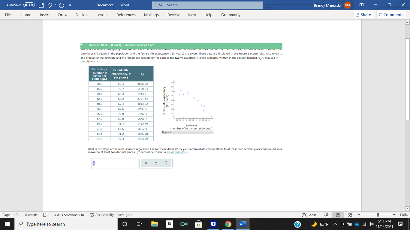 Document2 - Word Brandy Majewski BM X AutoSave O Off) Search