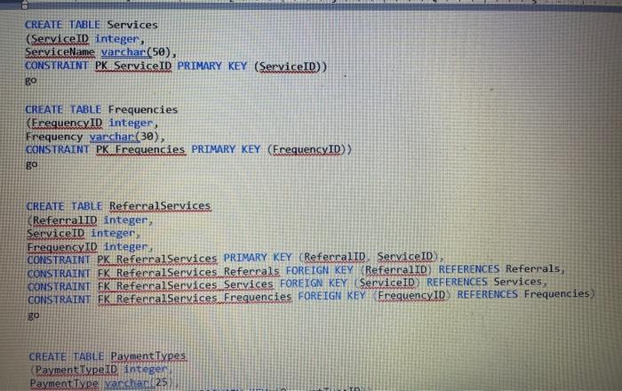 ZipCodes (ZipCode varchar(10), City varchar(50), State varchar(2), CONSTRAINT PKZipCodes PRIMARY KEY (ZipCode)