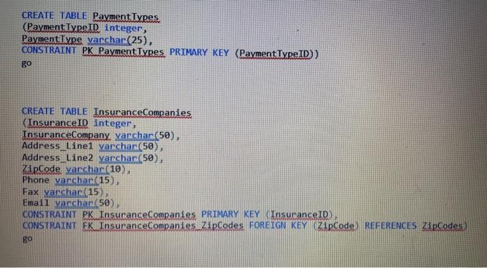 || go CREATE TABLE PhysicianPractices (PracticeID integer PracticeName Marchank 50) Address Linel
