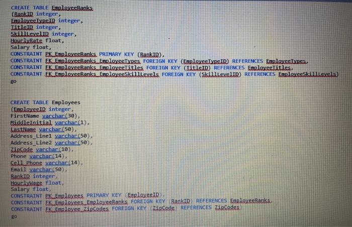 IPhysician Practices. Zircodes FOREIGN KEYZipCode REFERENCES Zipcodes go CREATE TABLE Physicians (Physician