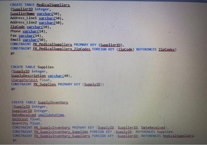 integer, Email varchar(50), CONSTRAINT PK Physicians PRIMARY KEY (Physician ID), CONSTRAINT EK