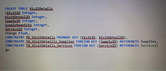 KEY (SpecialtyID) REFERENCES PhysicianSpecialties.) go CREATE TABLE Patients (Patient ID integer, First