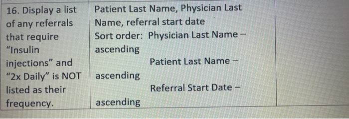 varchar(50 CONSTRAINT PK Patients. PRIMARY KEY Patient ID go CREATE TABLE Referrals