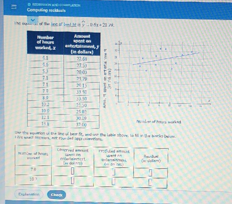 see attached please O REGRESSION AND CORRELATION Computing residuals Tho equation of
