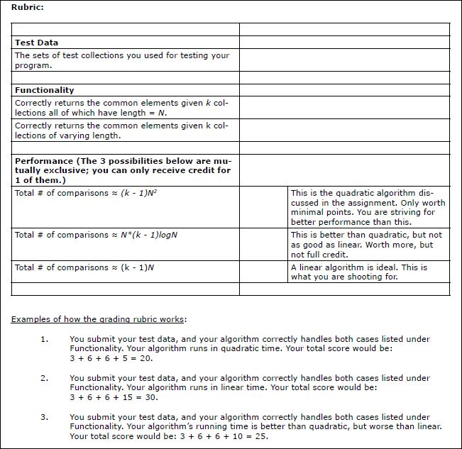 ordered, step-by-step, tiebreaker process by which such ties are broken. If the