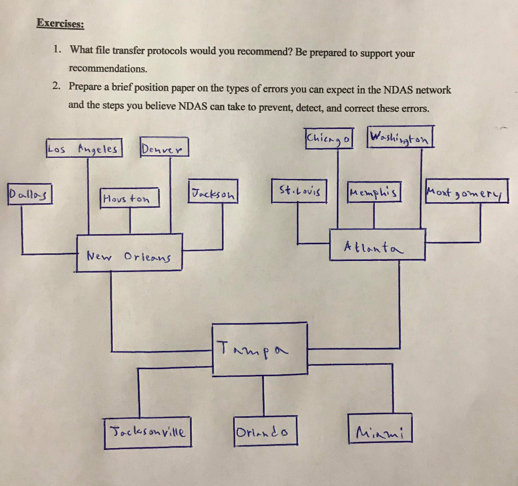 Make sure to answer both the questions completely Chapter 4 Data Link