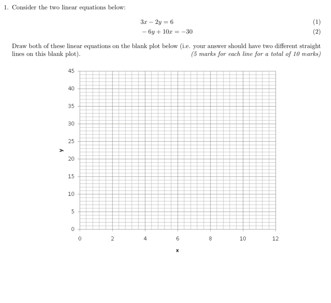 Consider the two linear equations below:3x 2y = 6 6y + 10x