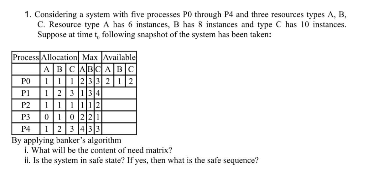  Considering a system with five processes P0 through P4 and three