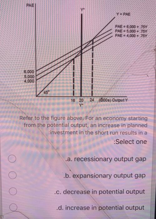  PAE YPAE PAE . 6.000 75Y PAE - 5,000 + 754