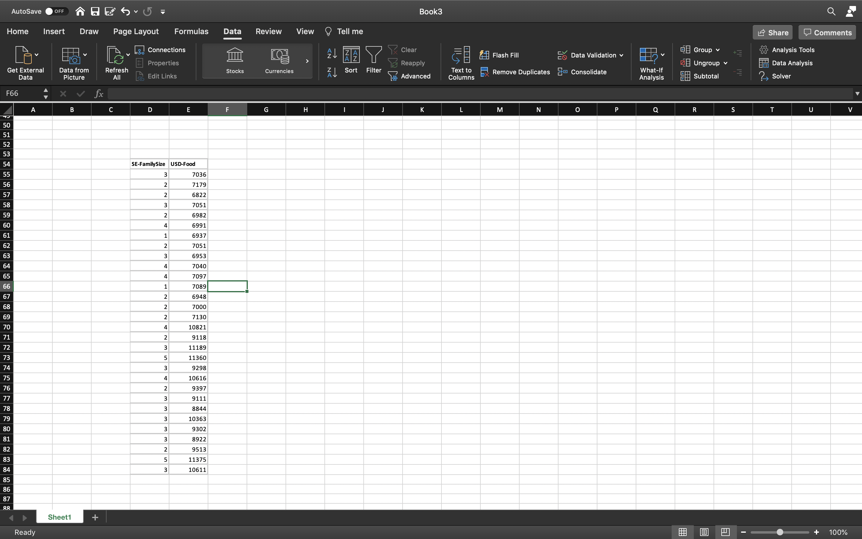 given the information provided, what is the standard deviation ? AutoSave .