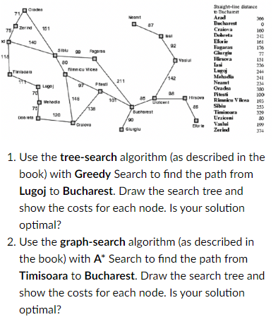  1. Use the tree-search algorithm (as described in the book) with