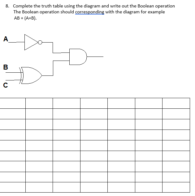 8. Complete the truth table using the diagram and write out