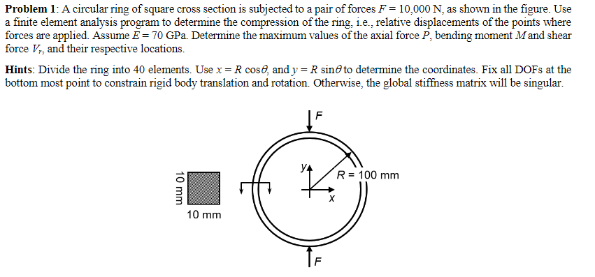  Problem 1: A circular ring of square cross section is subjected