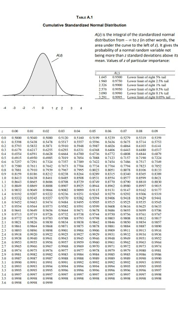 Marks] A stock price per share moves according to geometric Brownian motion,