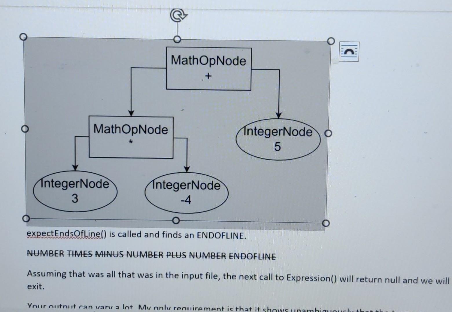 will be a 2-dimensional tree. The parser works using recursive descent. We