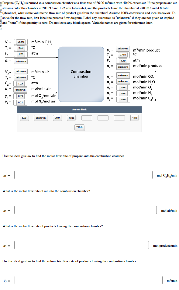  = Propane (C3H8) is burned in a combustion chamber at a
