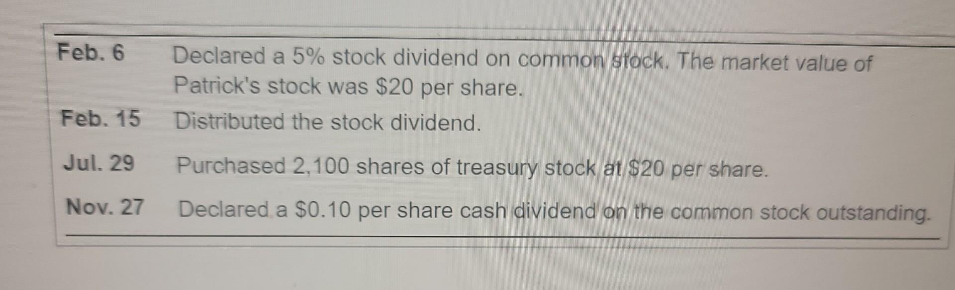 for all parts. Thank you! The balance sheet of Patrick Management Consulting,