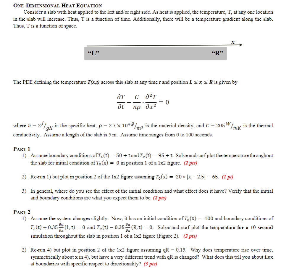 One-Dimensional Heat Equation Using MATLAB: Consider a slab with heat applied