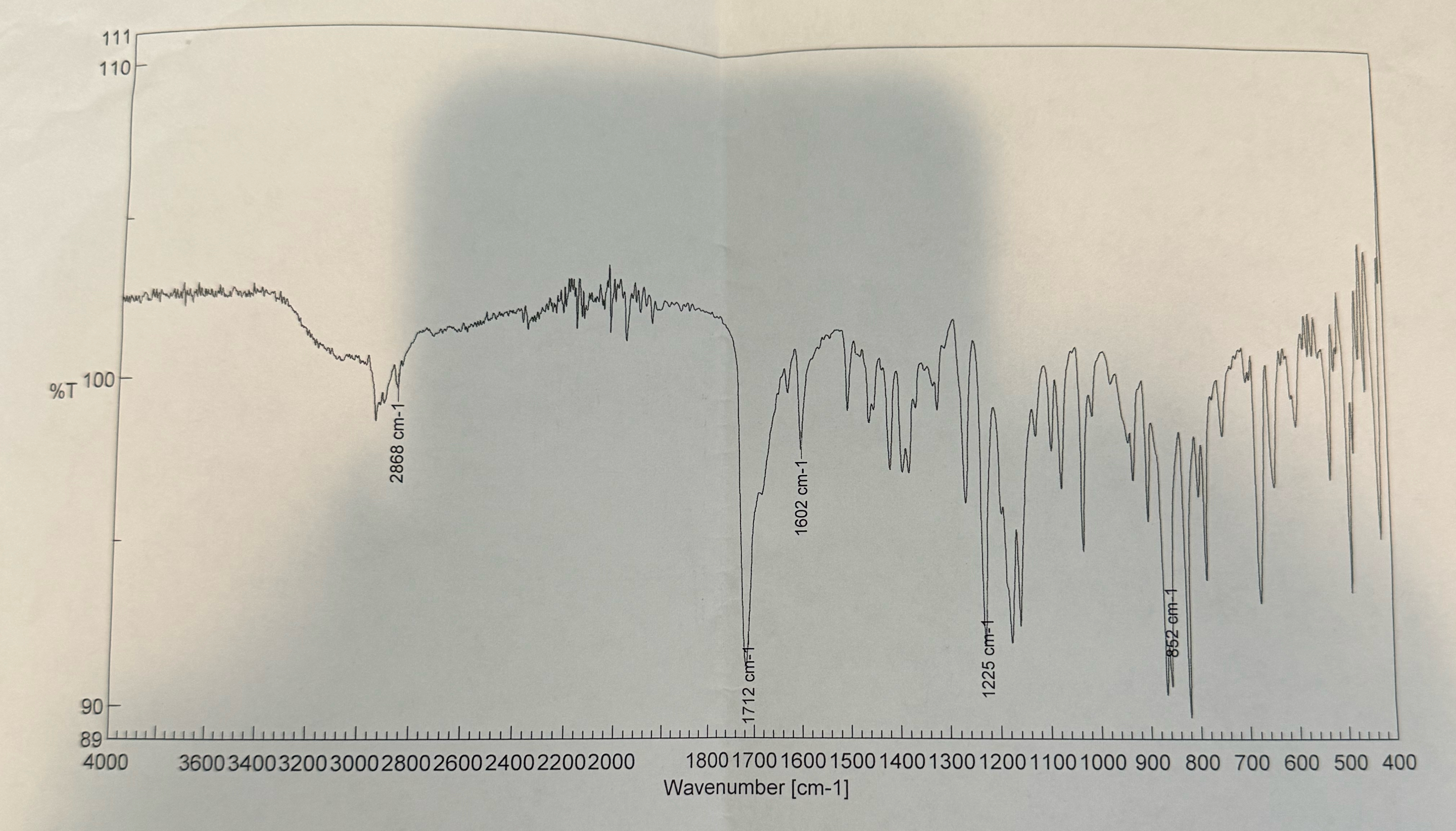  using the IR spectrum, identify each peak 
